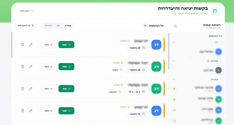 Requests Interface